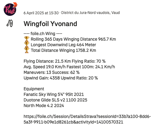 Strava description example